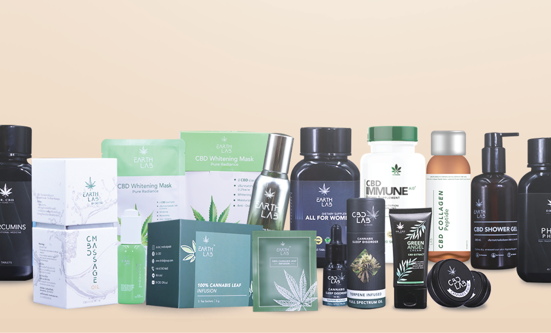 Why CBD Is The Best Solution For Psoriasis